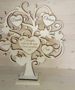 Idee regalo