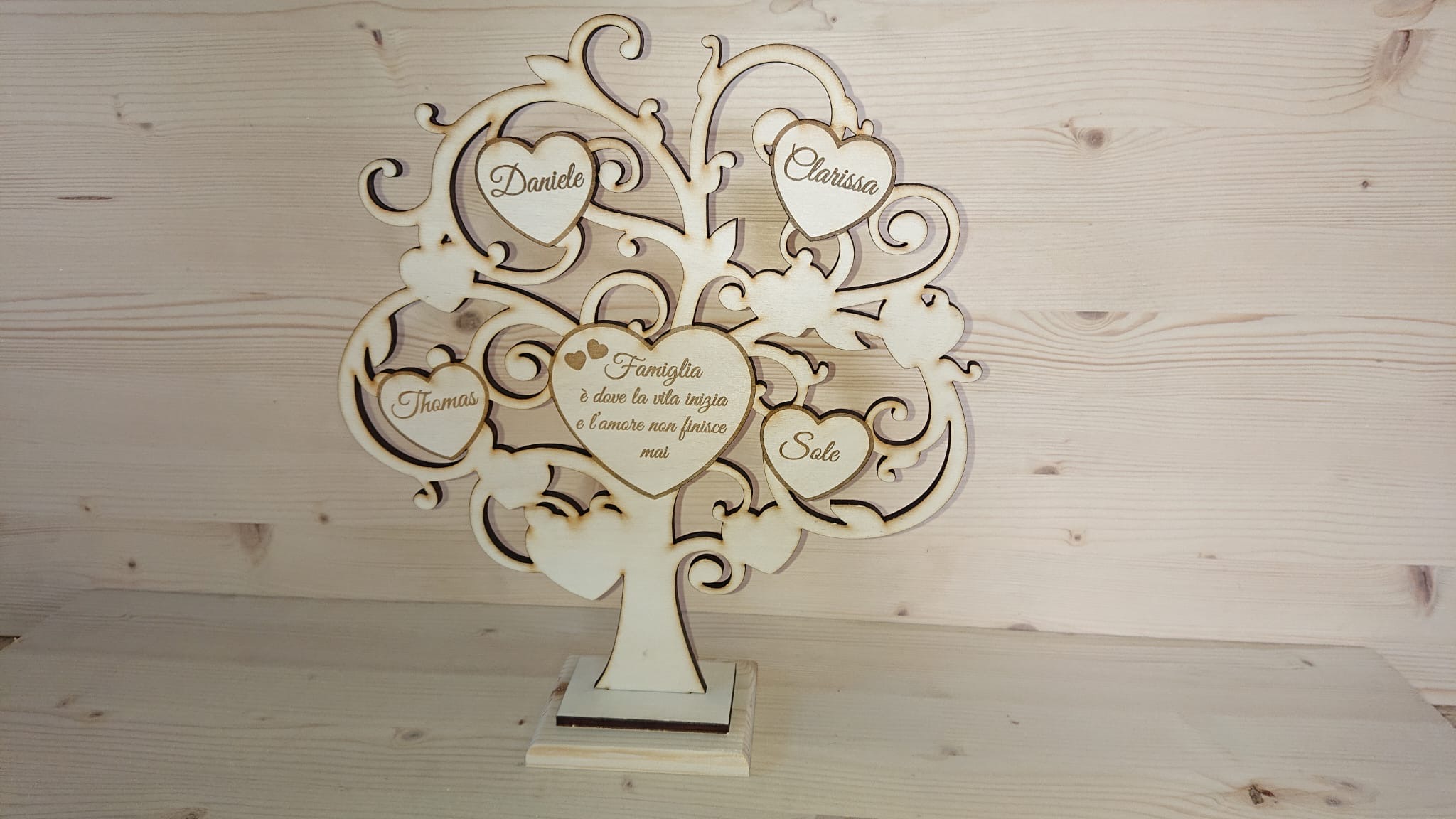 Albero della vita con nomi Famiglia