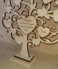 Alternative view of Albero della vita con nomi Famiglia